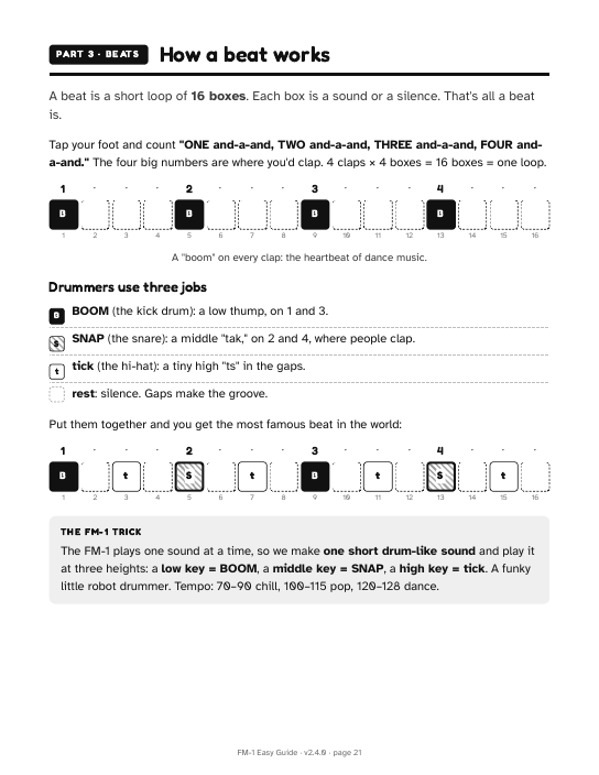 guide page 21