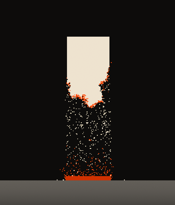 A block of wax melting over a torch